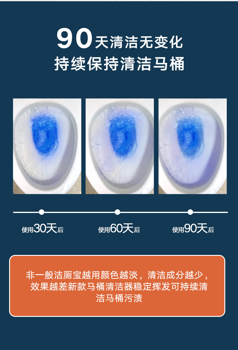 狼王 马桶清洁剂 洁厕宝 350g 使用90天不变淡 图8