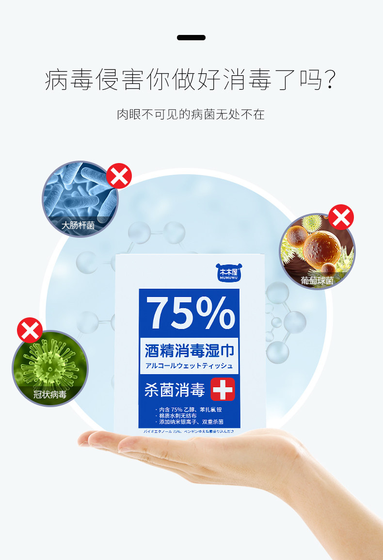 木木屋 随身装75度酒精消毒湿巾 100片 图5