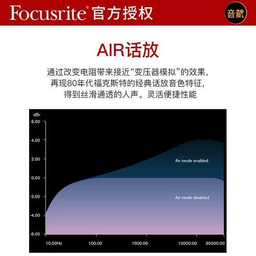 Focusrite FOXT 8I6 Профессиональная запись Dubbing Card Band Band Запись USB Audio Interface