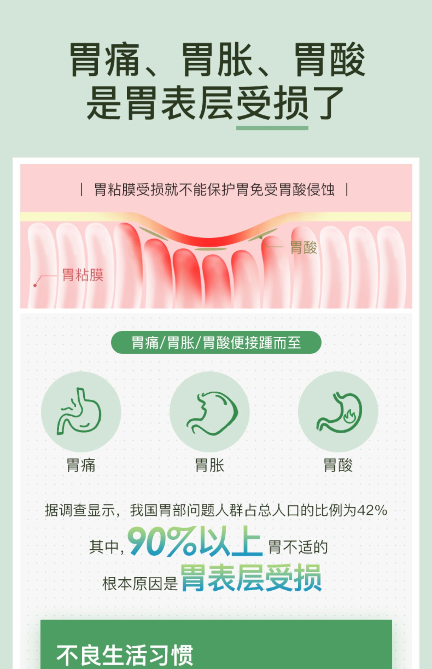 诺奥锌肌肽养分舒胃胶囊60粒*2瓶