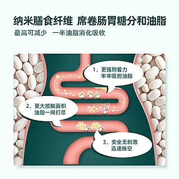 【咚吃】白芸豆果味果冻餐前阻隔[60元优惠券]-寻折猪