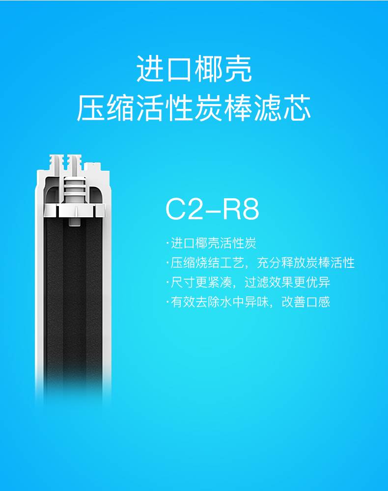 3M C1-R8纯水机滤芯