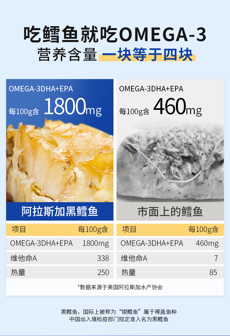 【拍两件】大黄鲜森新鲜黑鳕鱼排