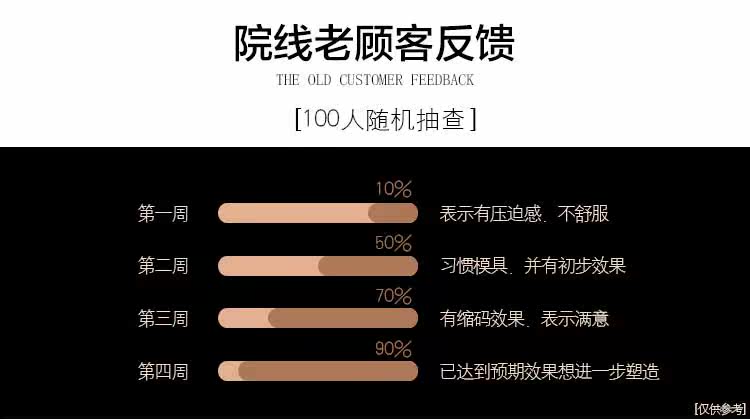 Corset amincissant en spandex - Ref 691147 Image 29