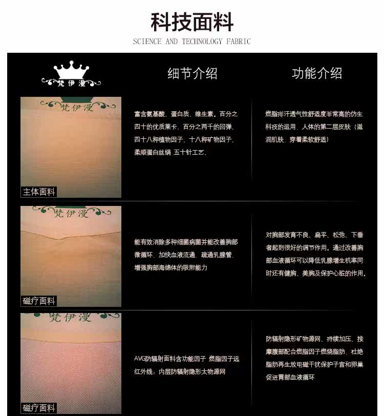 Corset amincissant en soie - Ref 694315 Image 15