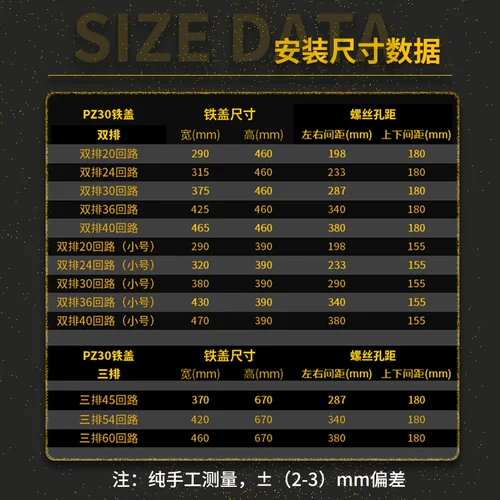 Крышка распределения электроэнергии домохозяйства PZ30 Панель сильная электрическая коробка крышка 10/12/15/18/20 Крышка схема схемы.