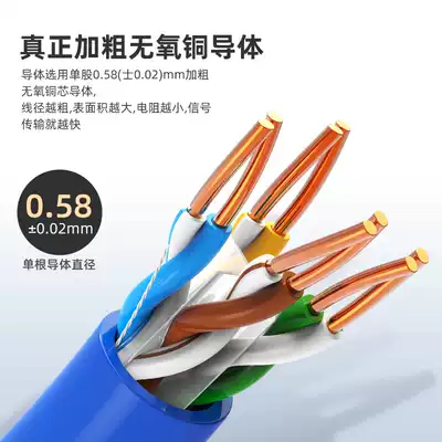 Pure copper project CAT6 Gigabit network route home 8-core oxygen-free copper Super Five dual screen cover six types of network route whole box