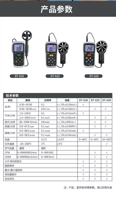 Máy đo gió cầm tay CEM Huashengchang màn hình kỹ thuật số máy đo gió tốc độ gió, nhiệt độ và thể tích không khí DT-618
