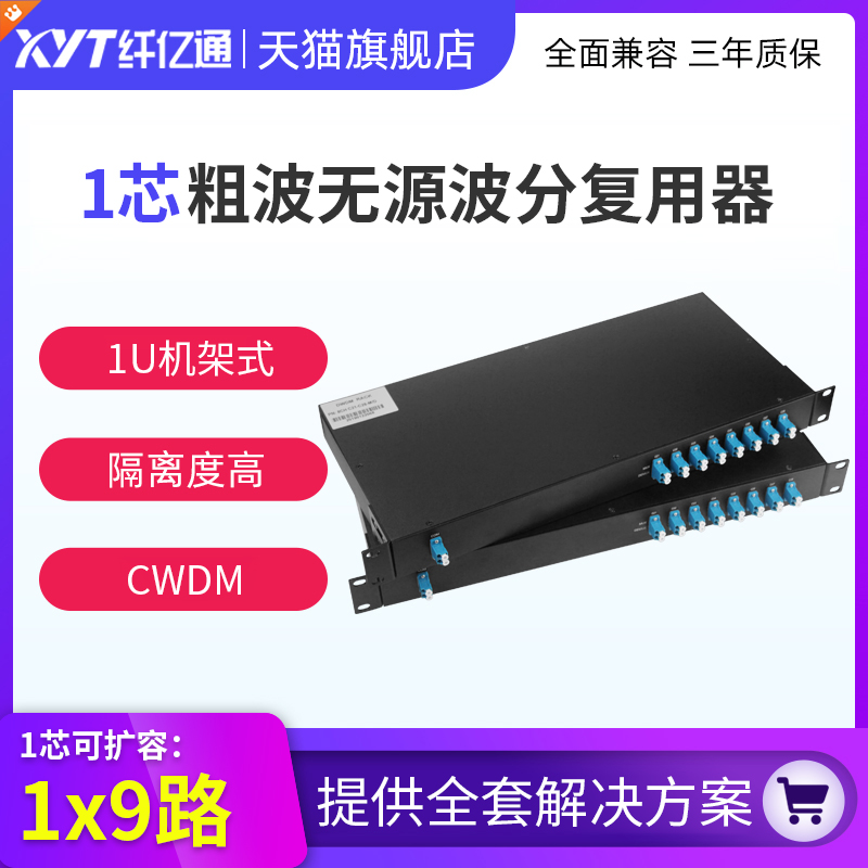 Single-core passive wavelength division multiplexer optical fiber capacity expansion CWDM Heapwave dewave 1270 ~ 1610nm expandable 4 8 9 channel customized goods (7 jobs