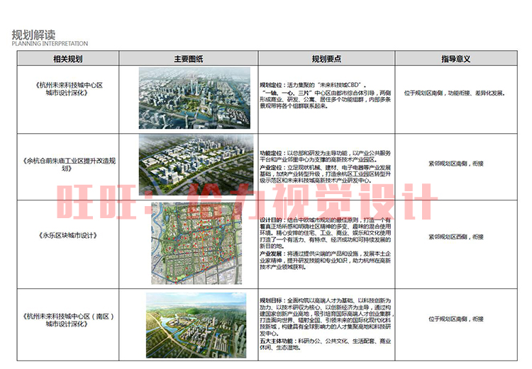 R074-特色小镇风情旅游产业文旅小镇建筑景观规文本-10