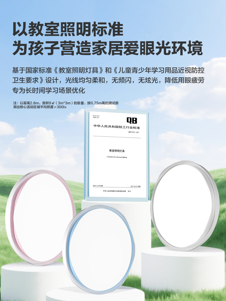 Panasonic Full-Spectrum Led Eye-Protection Ceiling Light for Children's Room, Bedroom Light for Boys and Girls, New Cloud-Shaped Lighting Fixture