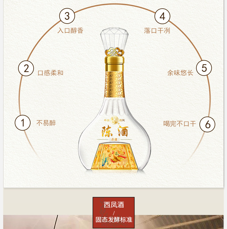 西凤酒 52度浓香型 陈酒品藏 500ml*2瓶 礼盒装 图6