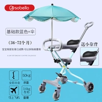 Синий тормоз на четырех колесах