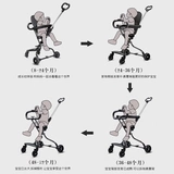 sobella Простая складная тележка для выхода на улицу, прогулочная коляска, детский трехколесный велосипед