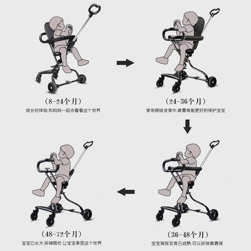 sobella Простая складная тележка для выхода на улицу, прогулочная коляска, детский трехколесный велосипед