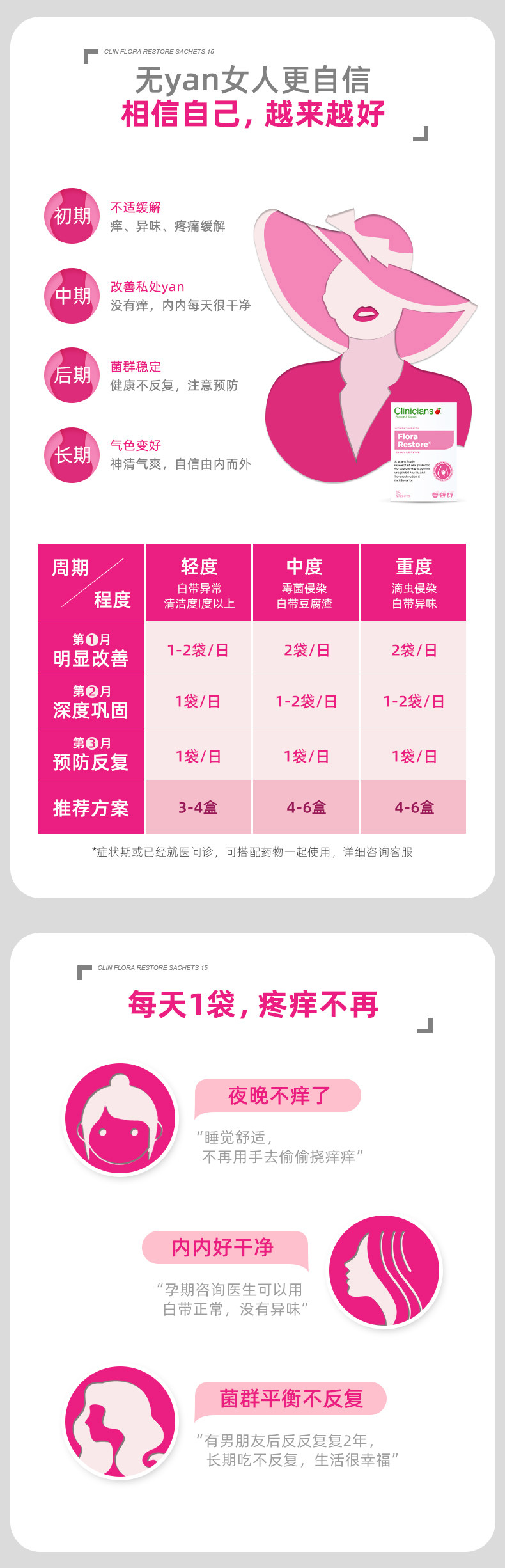 20201224-Kobe Chunye's Women's Probiotics Детали с подробностями V3_07.jpg