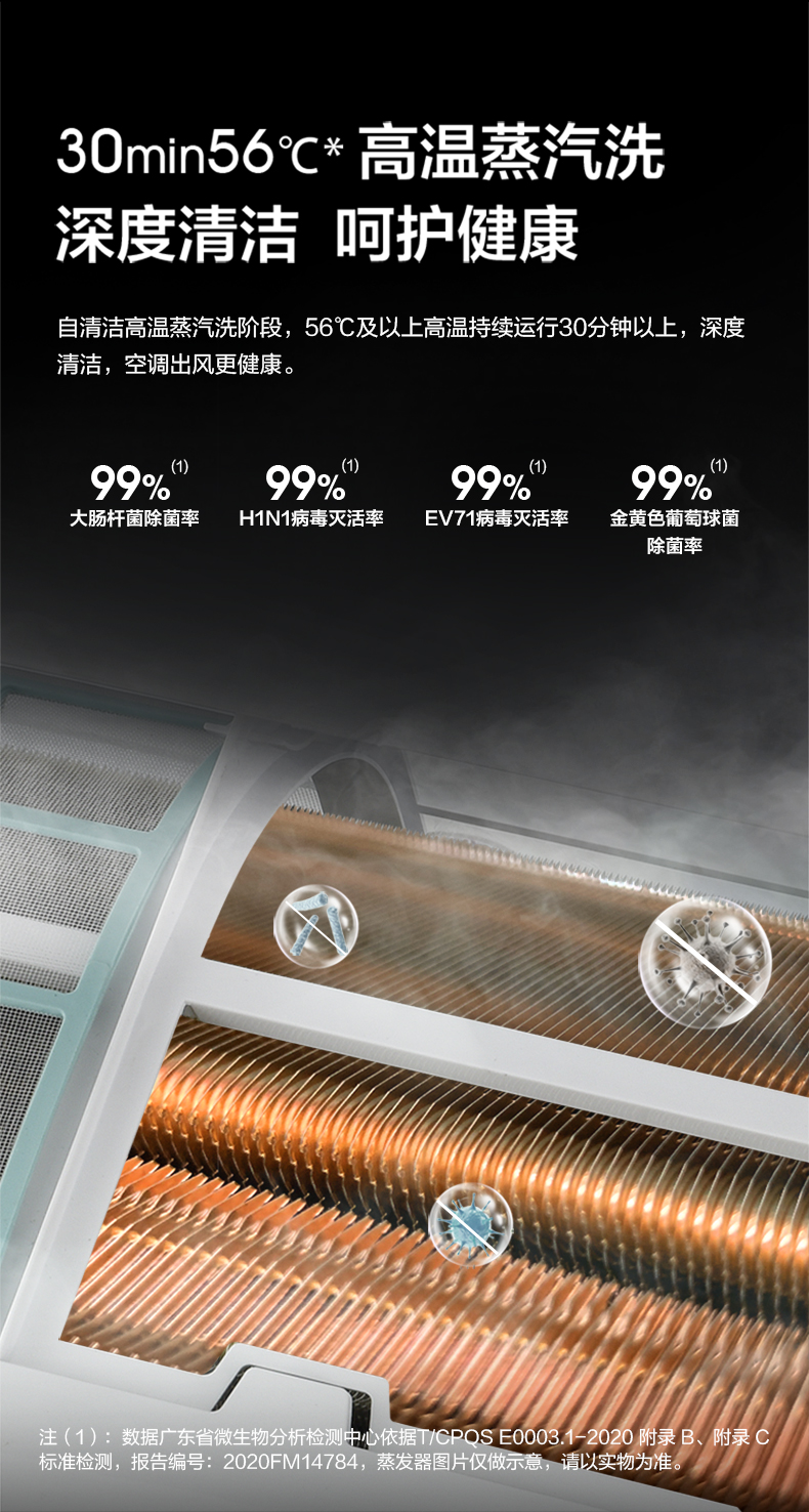 美的 华凌 35HA1 新一级变频冷暖空调 1.5匹 图12