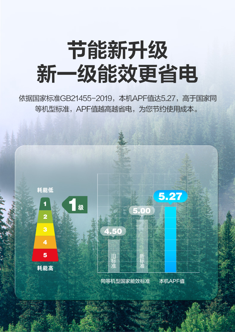 疑似BUG价 美的 华凌 26HA1 新一级变频冷暖空调 大1匹 图4