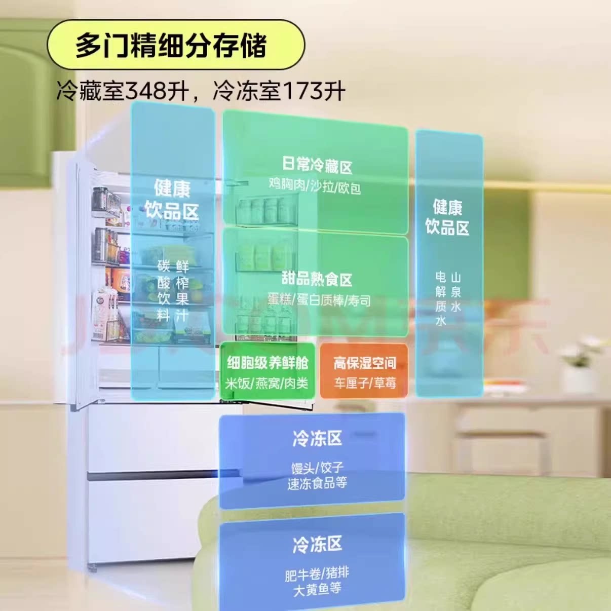 华凌HR-547WUFPZ冰箱图片