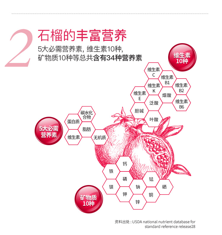 【高丽参】正官庄红石榴液10ml*2盒