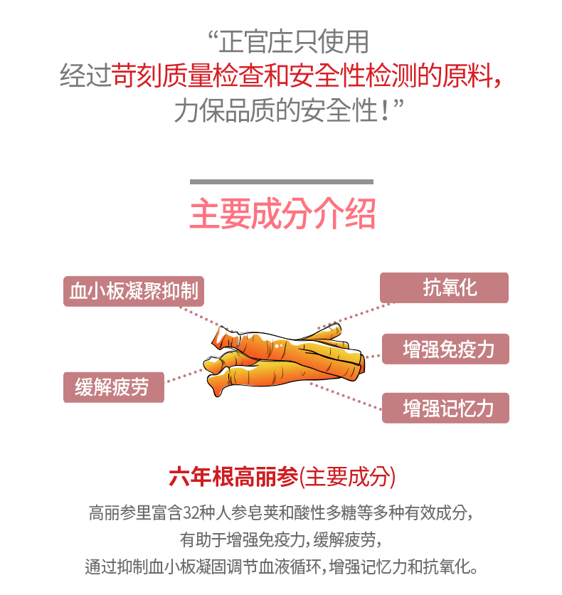 韩国 正官庄 6年根高丽参精浓缩液胶囊 60粒装 图10