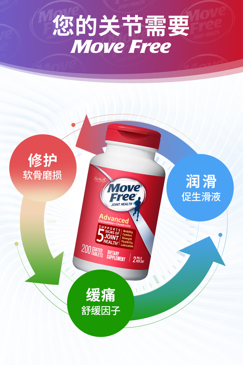 美国产 维骨力MoveFree 红盒软骨素 200粒*2瓶 关节疼首选 图5