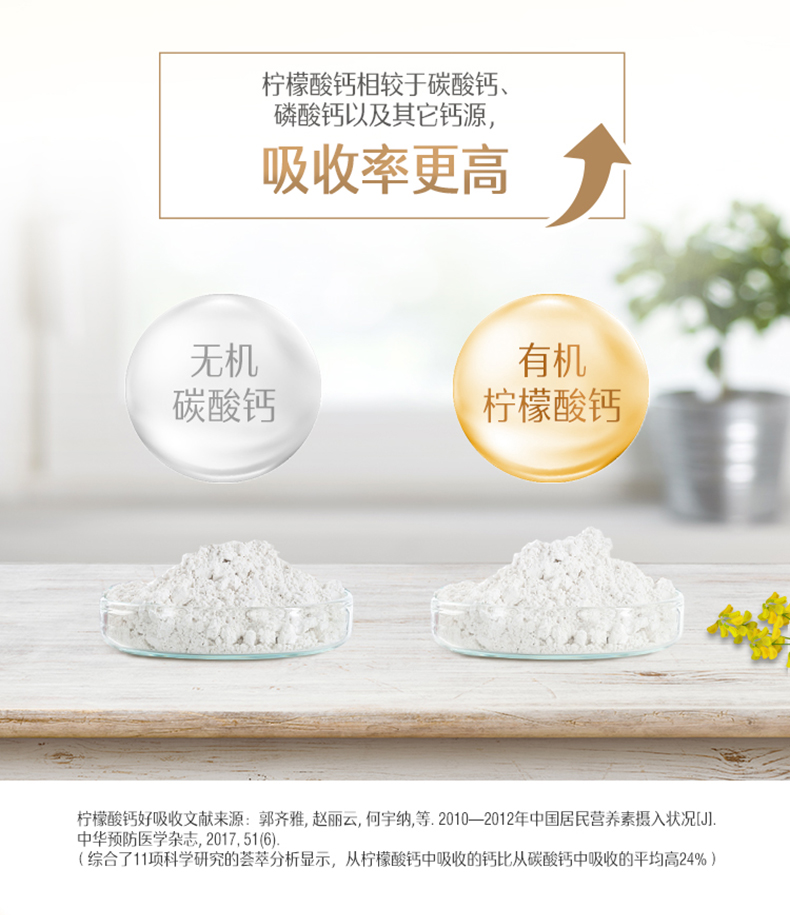 澳洲 swisse 钙+VD 柠檬酸钙片 150粒/瓶 预防疏松 图8
