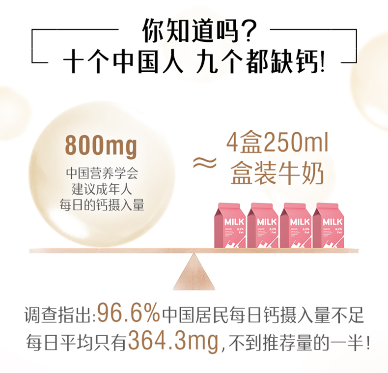 澳洲 swisse 钙+VD 柠檬酸钙片 150粒/瓶 预防疏松 图3