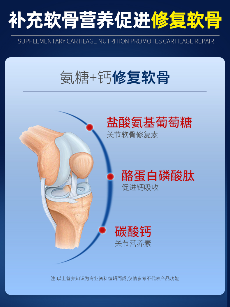 仁和药业搭氨糖软骨素葡萄糖硫酸钙片