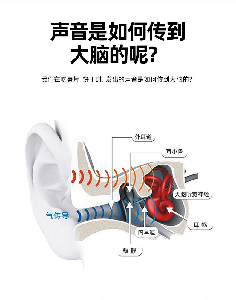 不入耳更安全，蓝牙5.0，智能降噪：Disney迪士尼 骨传导无线蓝牙挂脖运动耳机 39.9元包邮 买手党-买手聚集的地方