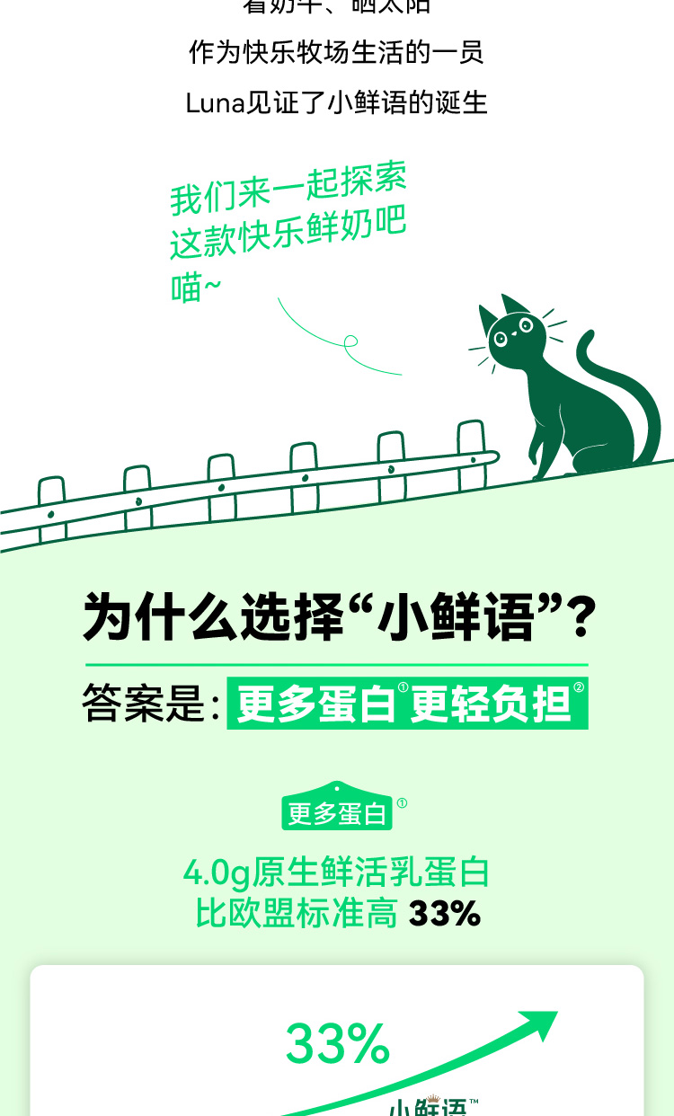 每日鲜语  低脂低卡鲜牛奶 450ml*4瓶+鲜牛奶185ml*4瓶 图4