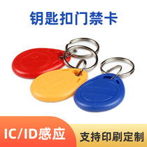 ID can copy the card IC keychain card can repeatedly erase the community access card elevator 5200 buckle cartoon shaped drop glue card ID card induction chip UID can copy the blank card locksmith with card