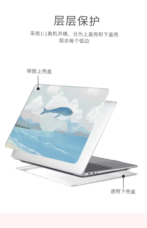 Vỏ bảo vệ Huawei Matebook14 vỏ bảo vệ Matebook 13 inch phim hoạt hình pro vỏ máy tính xách tay 15 phim sơn D vinh quang Magicbook15 vỏ chống rơi phụ kiện 2020 in gió - Phụ kiện máy tính xách tay