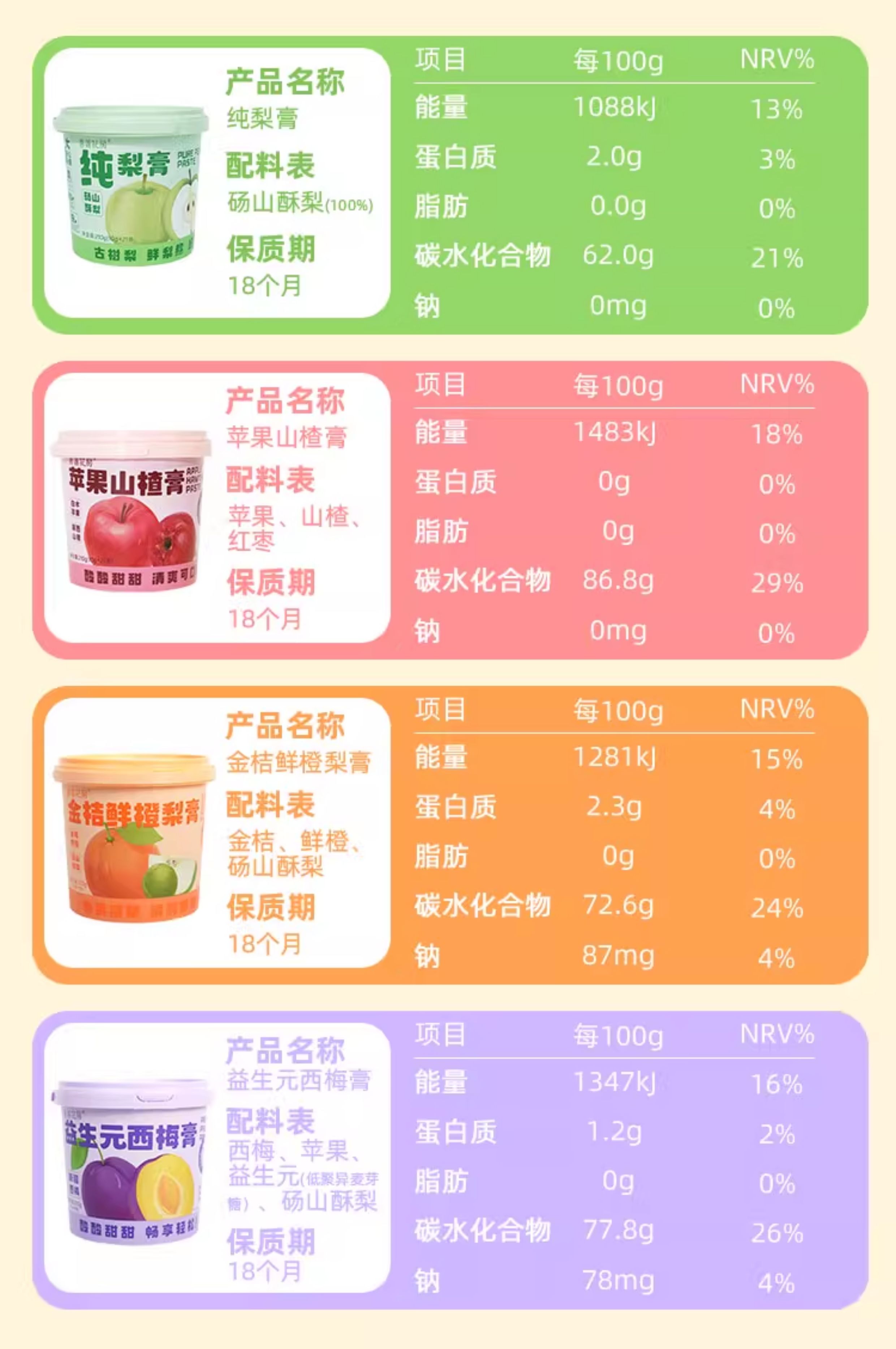 【Hong Kong Direct Mail】Xishan Flower Room Pear Paste 210g Sweet and Not Greasy