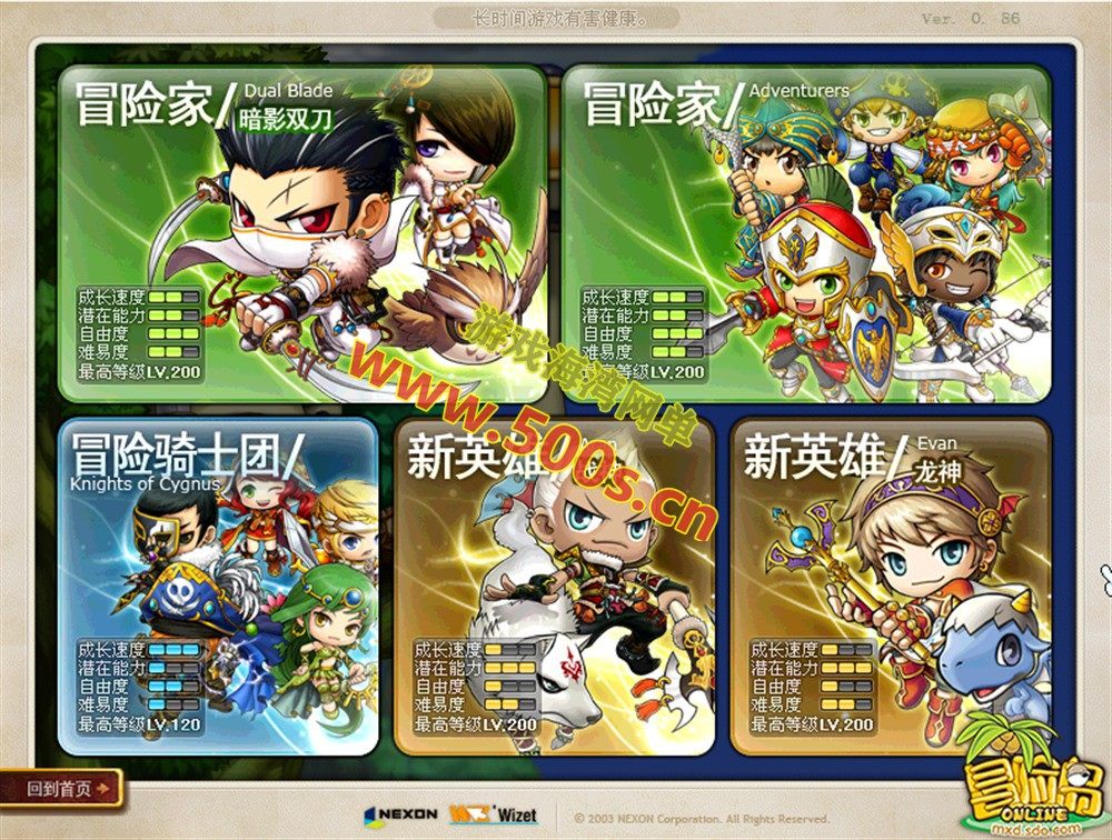 冒险岛V086复古珍藏版：大巨变前最后一版，龙神双刀潜能系统插图2