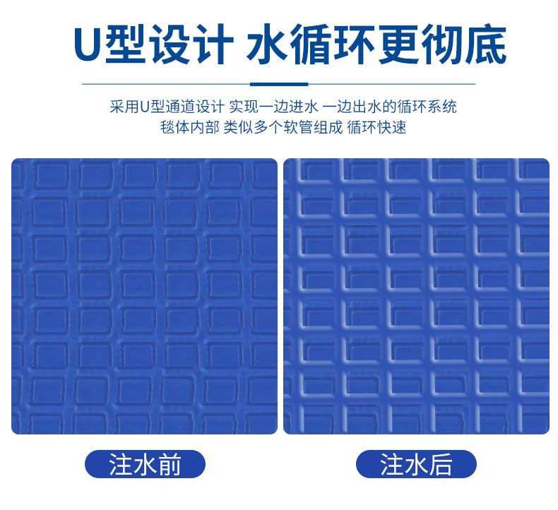 Water cooling mattress pad 14