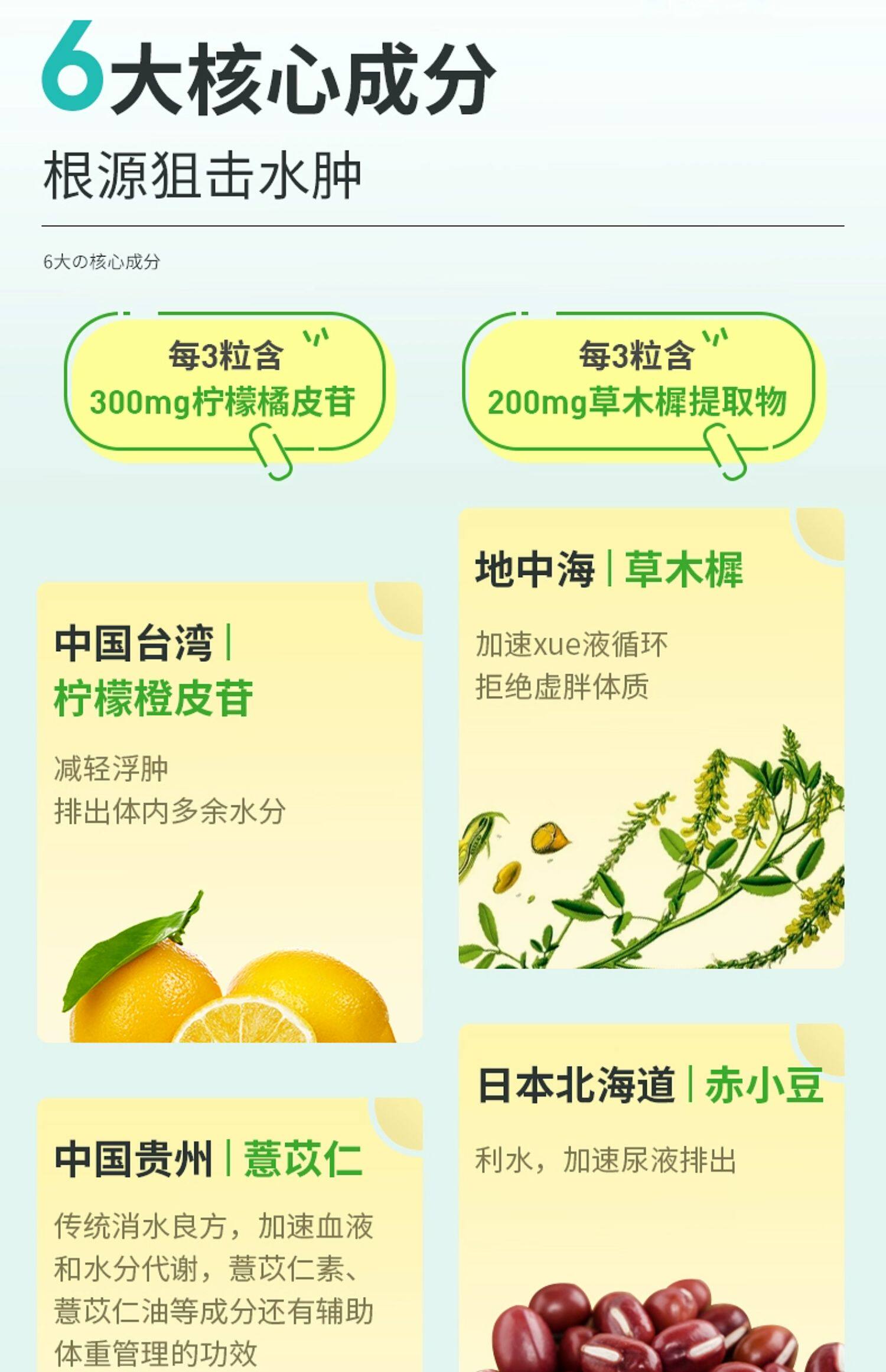 【日本直邮】SVELTY丝蓓缇消水丸 柠檬橙皮苷颗粒利尿排水日本植物酵素小丸子 14日份