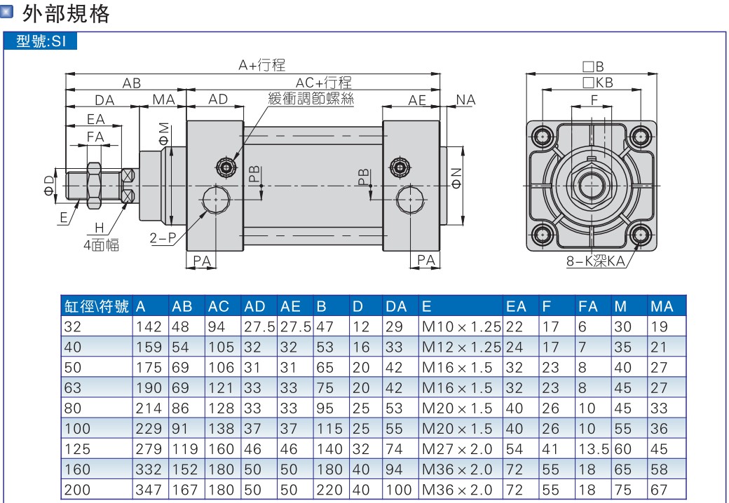 SI32X100