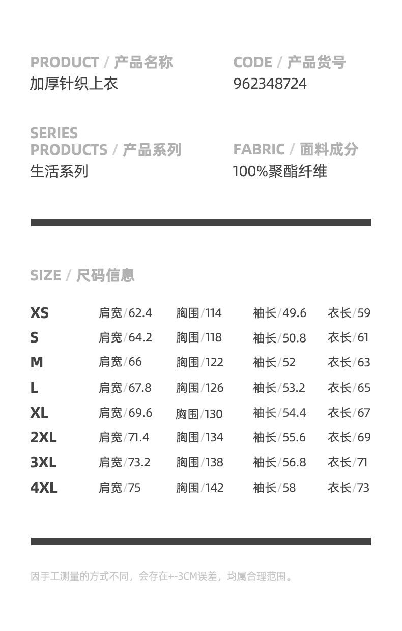 qyds-publish-id