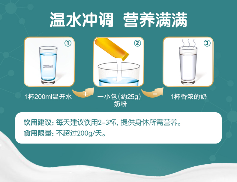 天猫超市 蒙牛 中老年人 铂金高钙奶粉 400g*4袋 图9