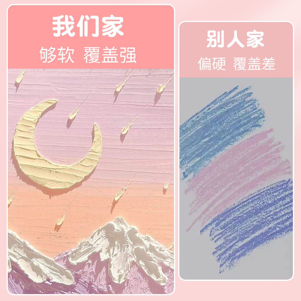 Super Soft Heavy-Color Oil Pastels, Soft Crayons, Special Art Paper for Primary and Secondary School Students, 48 Colors, 36 Colors, Macaron Morandi Colors, Professional Paintbrush, Scraper, Oil-Based Painting Tools, Birthday Gift Set