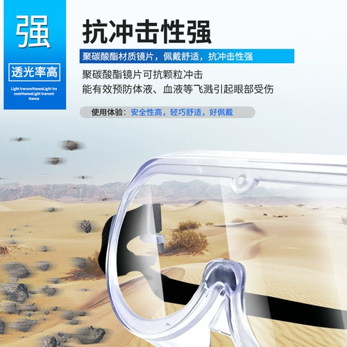 Медицинское зеркало глаз Медицинская защита Splash Antroplet Anty -Ploging FOG Full Calcked Transparent Display Изоляция Eyline Eline