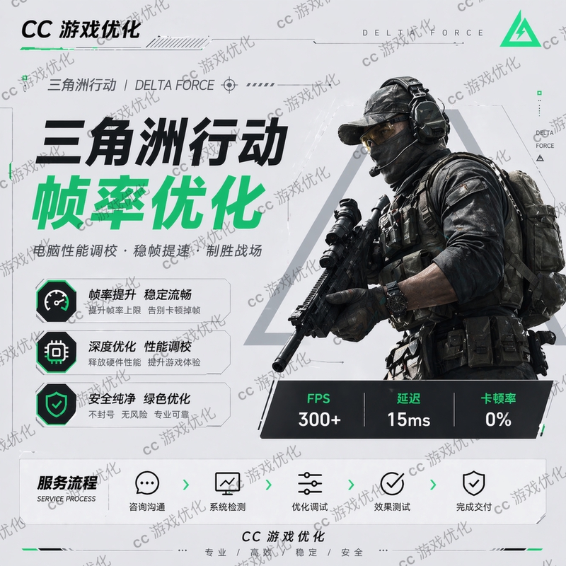 Delta Action Game Frame Rate Optimization, Computer Debugging, Frame Drop and Lag Issues, Graphics Settings, Fps Improvement, Remote Machine Tuning Delta Action Game Frame Rate Optimization, Computer Debugging, Frame Drop and Lag Issues, Graphics Settings, Fps Improvement, Remote Machine Tuning