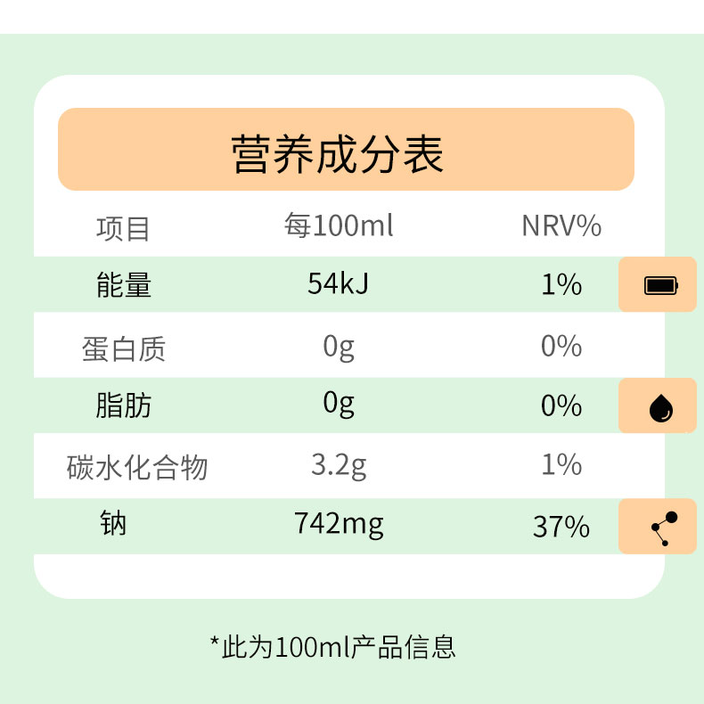 味妃油醋汁0脂肪零脂轻食无脂肪沙拉酱