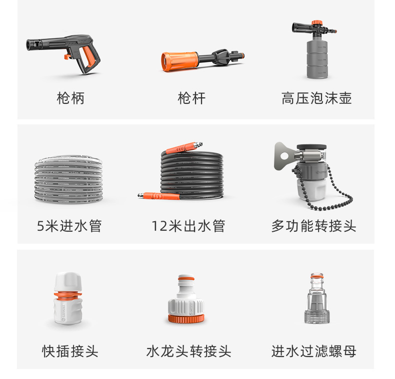 绿田 高压洗车机 多功能清洗机 220v水泵 1400W大功率 图23