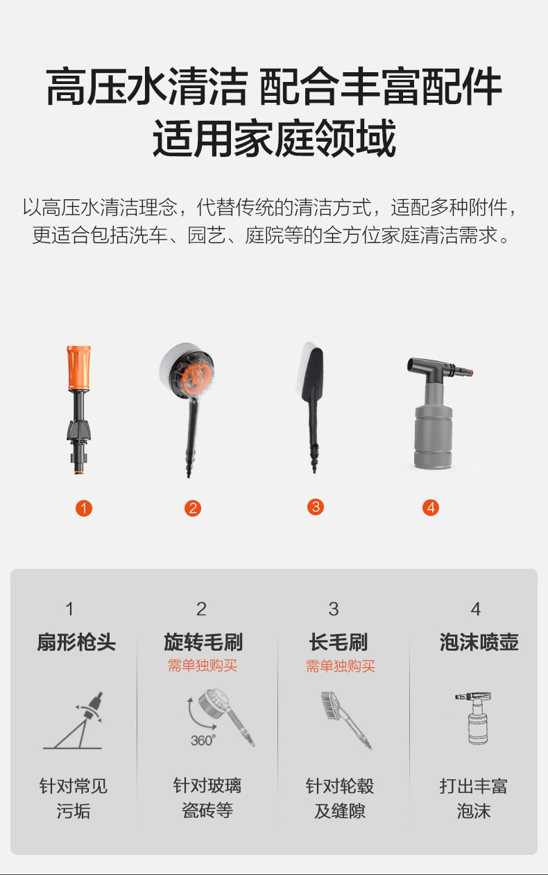 绿田 高压洗车机 多功能清洗机 220v水泵 1400W大功率 图7