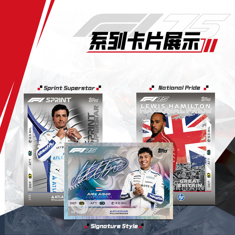 F1赛车卡 Topps 夏尔 勒克莱尔 Charles Leclerc:限量收藏卡,车迷必备神器🚗💨-赛车球迷用品-淘宝百科网