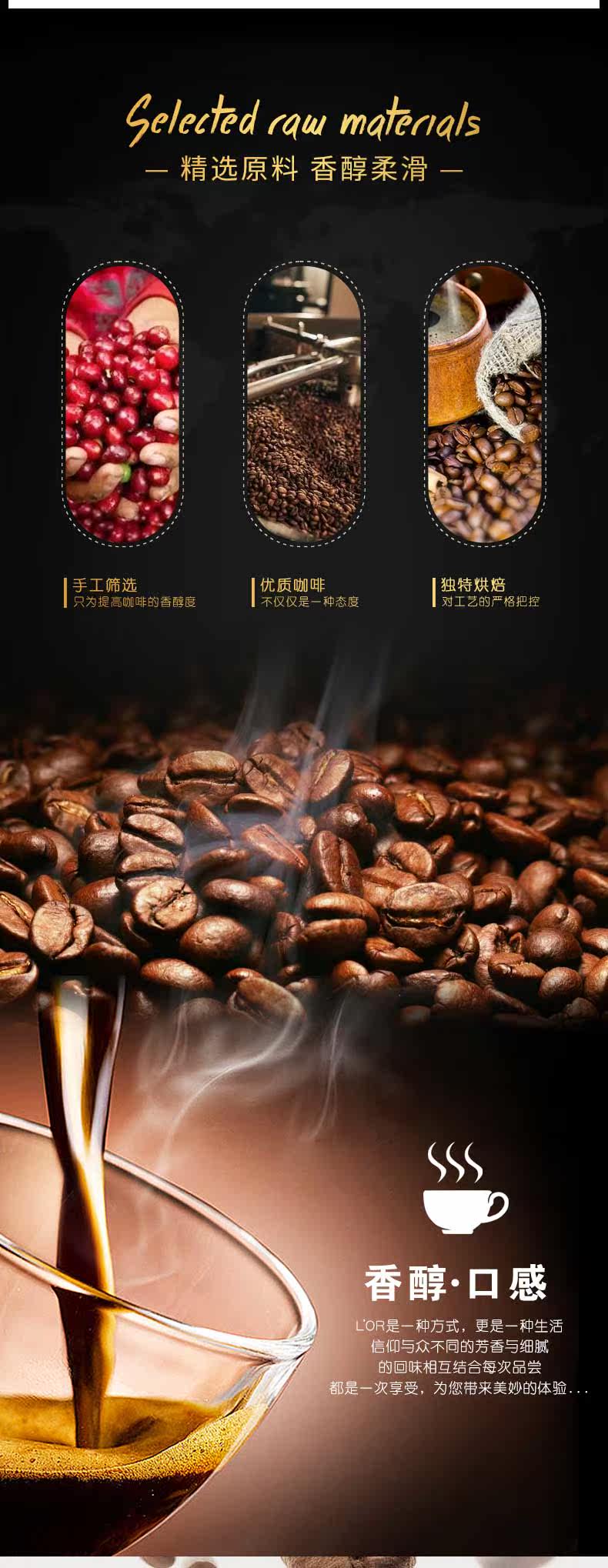 LOR Coffee Details Page_03.jpg