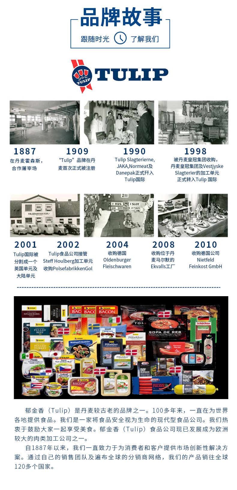 午餐肉中的贵族 丹麦进口 Tulip 三花猪肉午餐肉罐头198克*6罐 图12