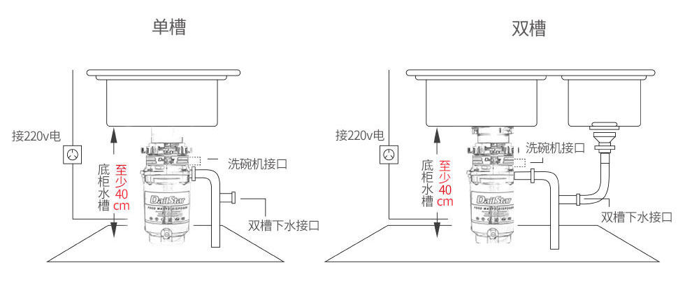 S2 Margage Processor-1_30.jpg